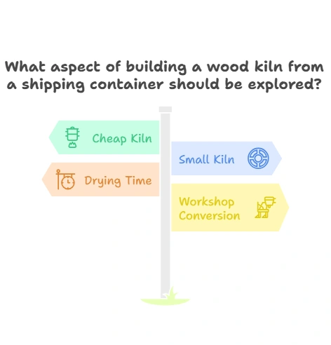 How to Build a Wood Kiln from a Shipping Container