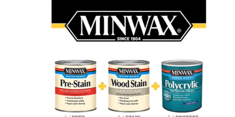 Does Water Based Poly Yellow