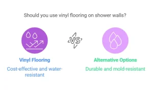 Can You Use Vinyl Flooring on Shower Walls