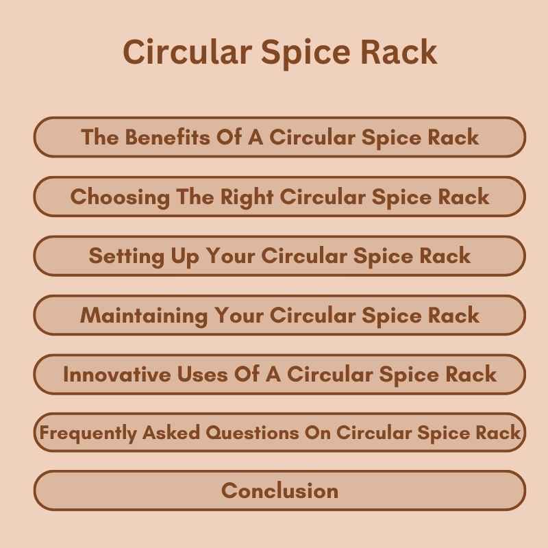 Circular Spice Rack