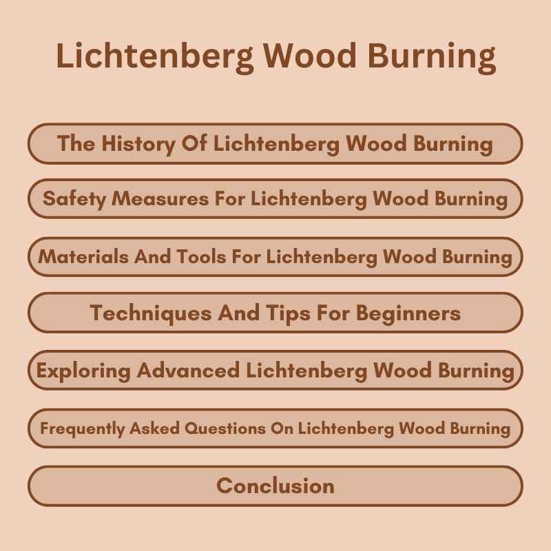 Lichtenberg Wood Burning