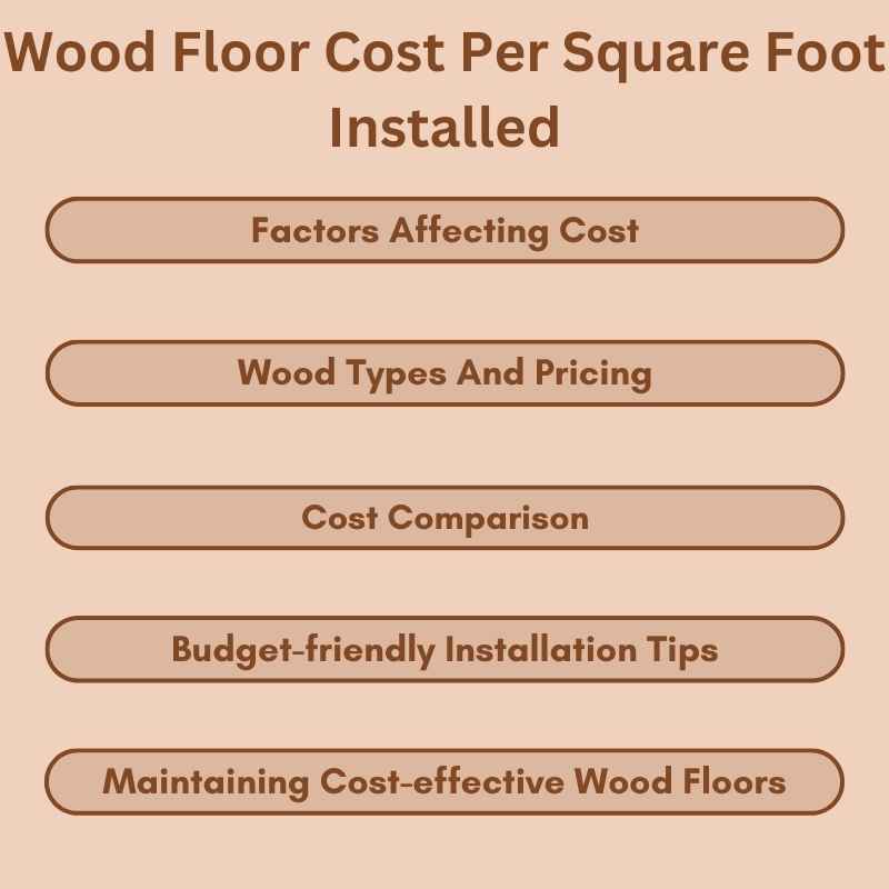 Wood Floor Cost Per Square Foot Installed