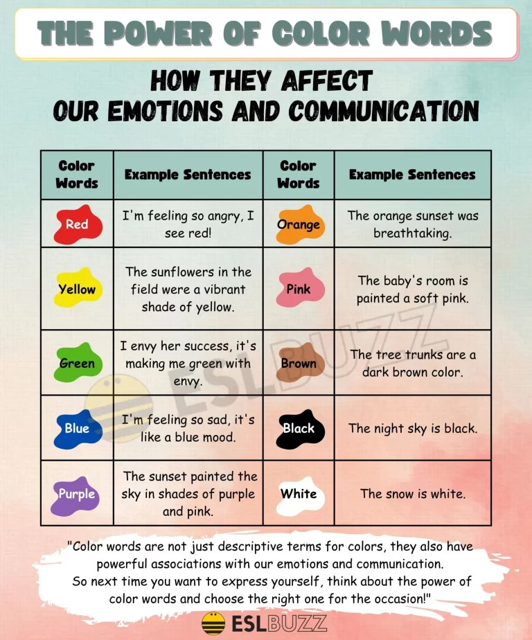 Two Tone Metal Building Colors