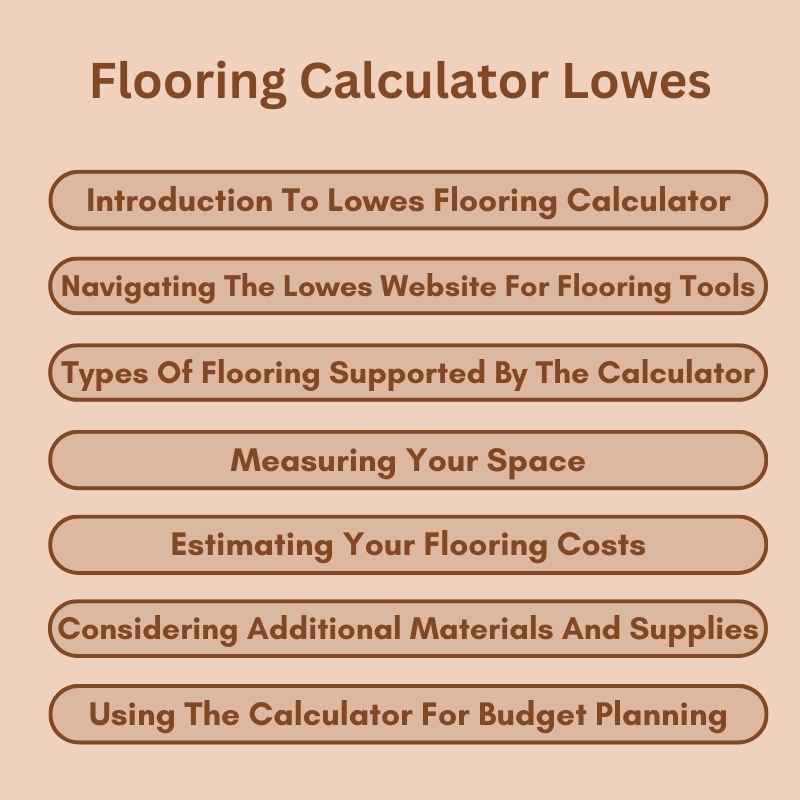 Flooring Calculator Lowes