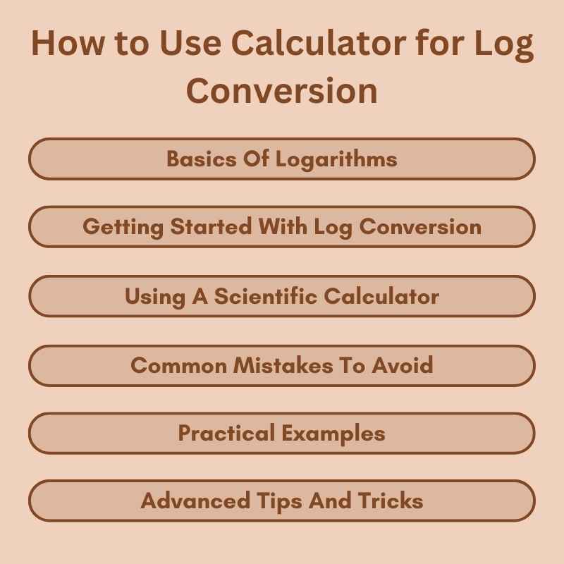 How to Use Calculator for Log Conversion