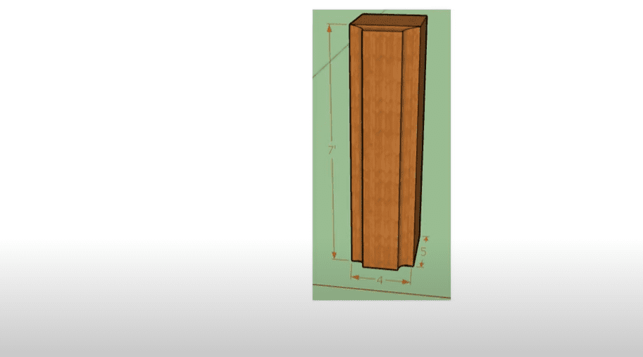 How to Calculate Wood in Square Feet