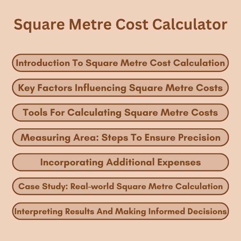 Square Metre Cost Calculator