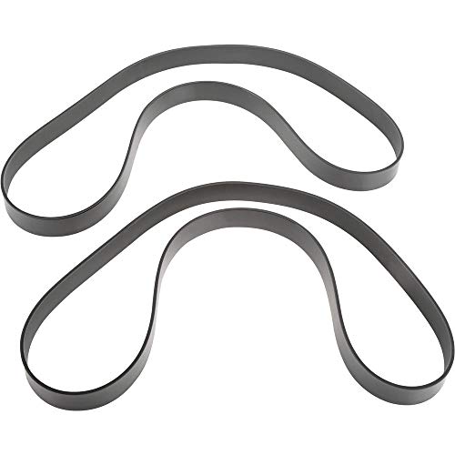 Grizzly 17 Inch Bandsaw Reviews