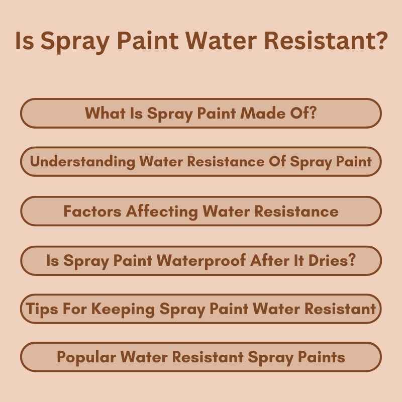 Is Spray Paint Water Resistant