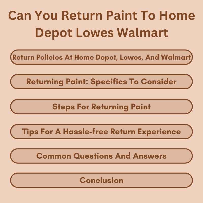Can You Return Paint To Home Depot Lowes Walmart