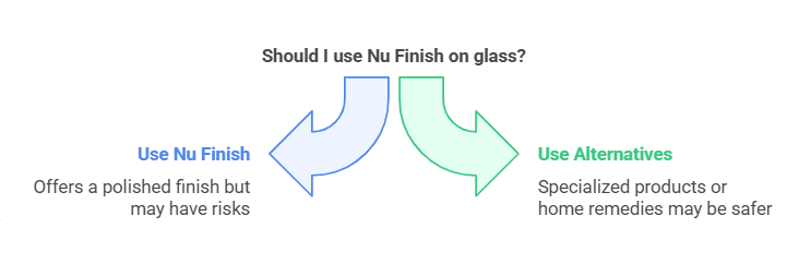 Can You Use Nu Finish on Glass