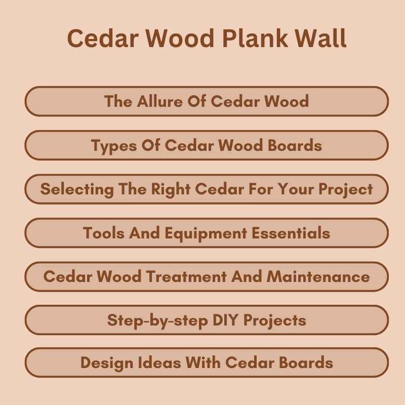 Cedar Wood Plank Wall