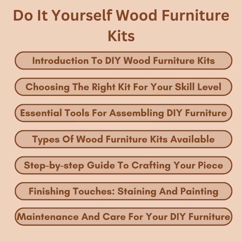 Do It Yourself Wood Furniture Kits