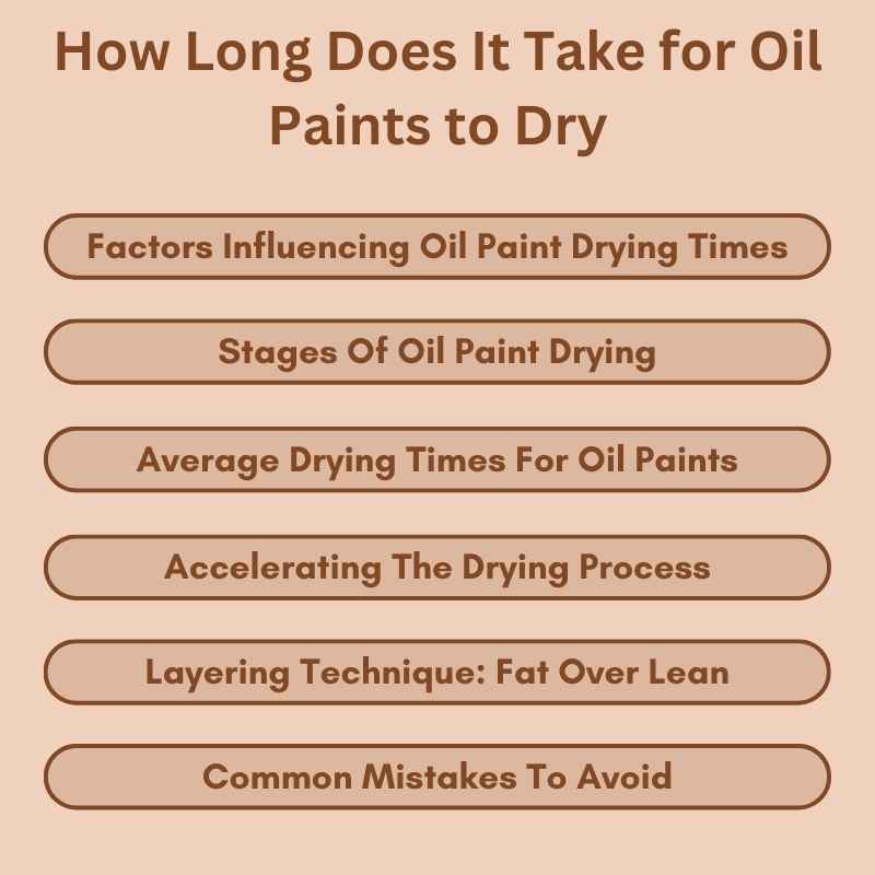 How Long Does It Take for Oil Paints to Dry