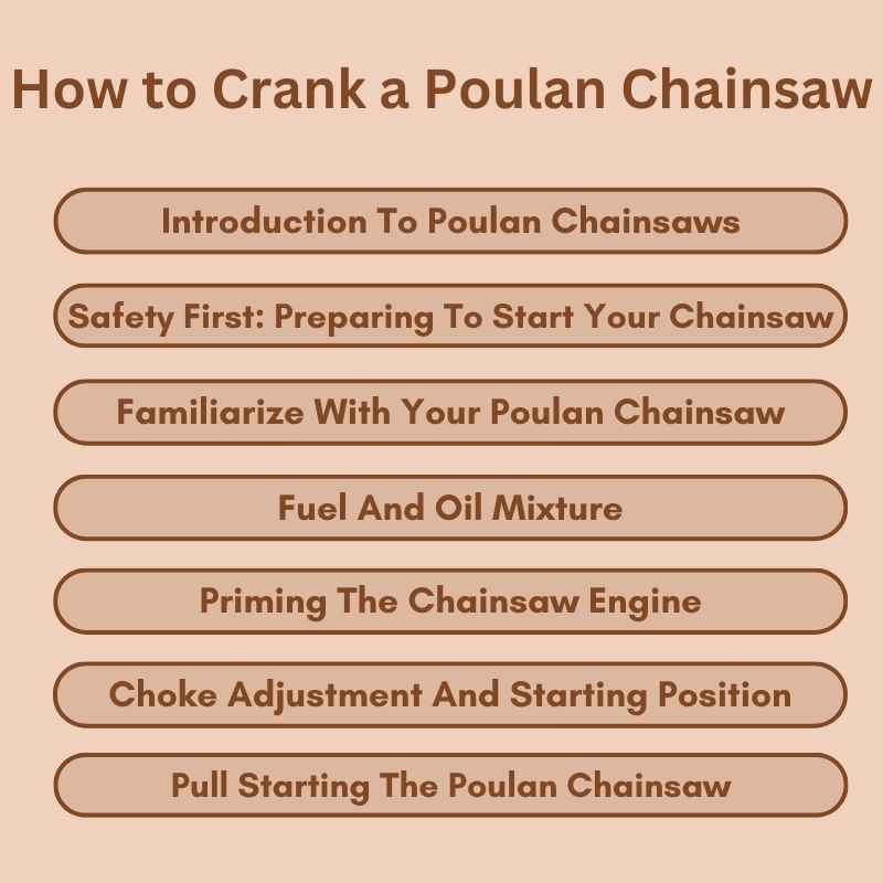 How to Crank a Poulan Chainsaw