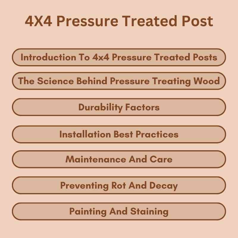 4X4 Pressure Treated Post