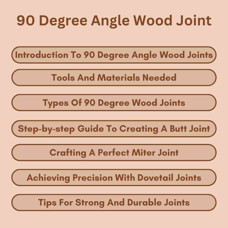 90 Degree Angle Wood Joint