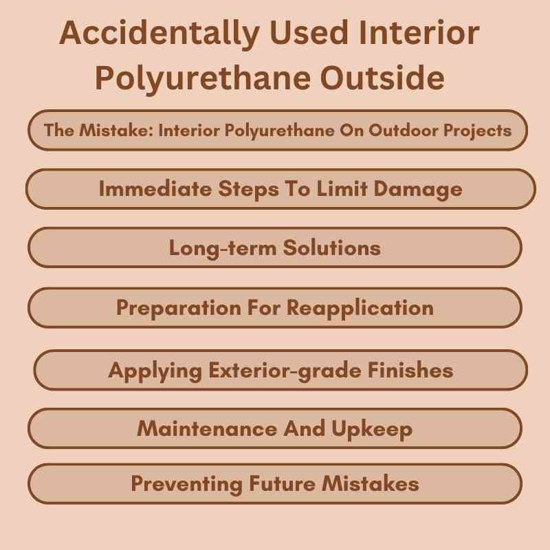 Accidentally Used Interior Polyurethane Outside