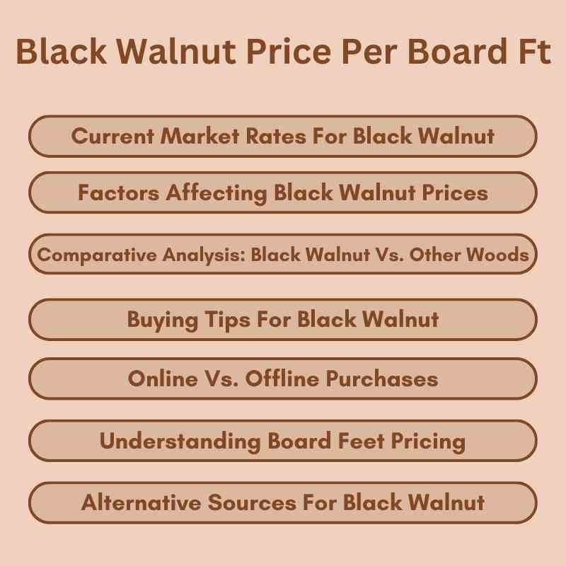 Black Walnut Price Per Board Ft