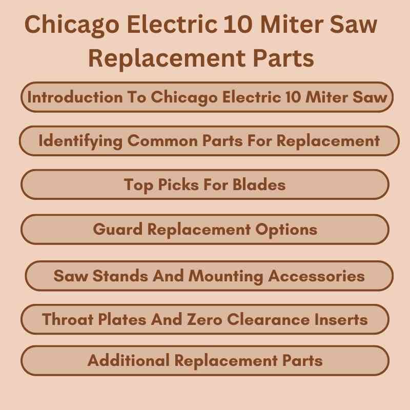 Chicago Electric 10 Miter Saw Replacement Parts