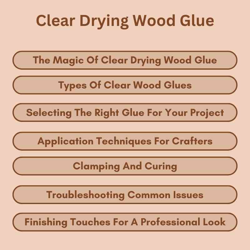 Clear Drying Wood Glue