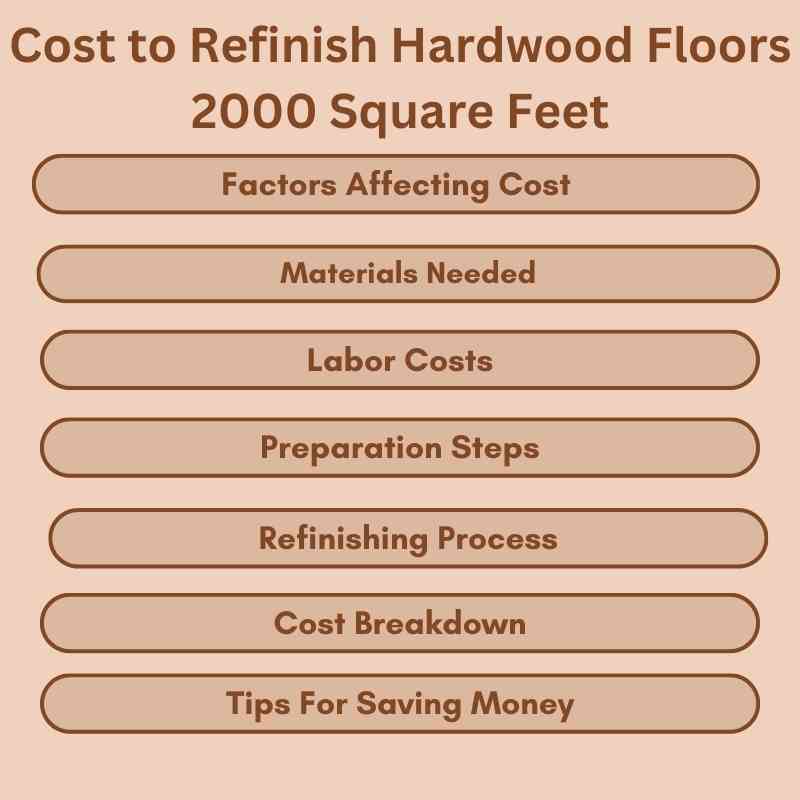 Cost to Refinish Hardwood Floors 2000 Square Feet
