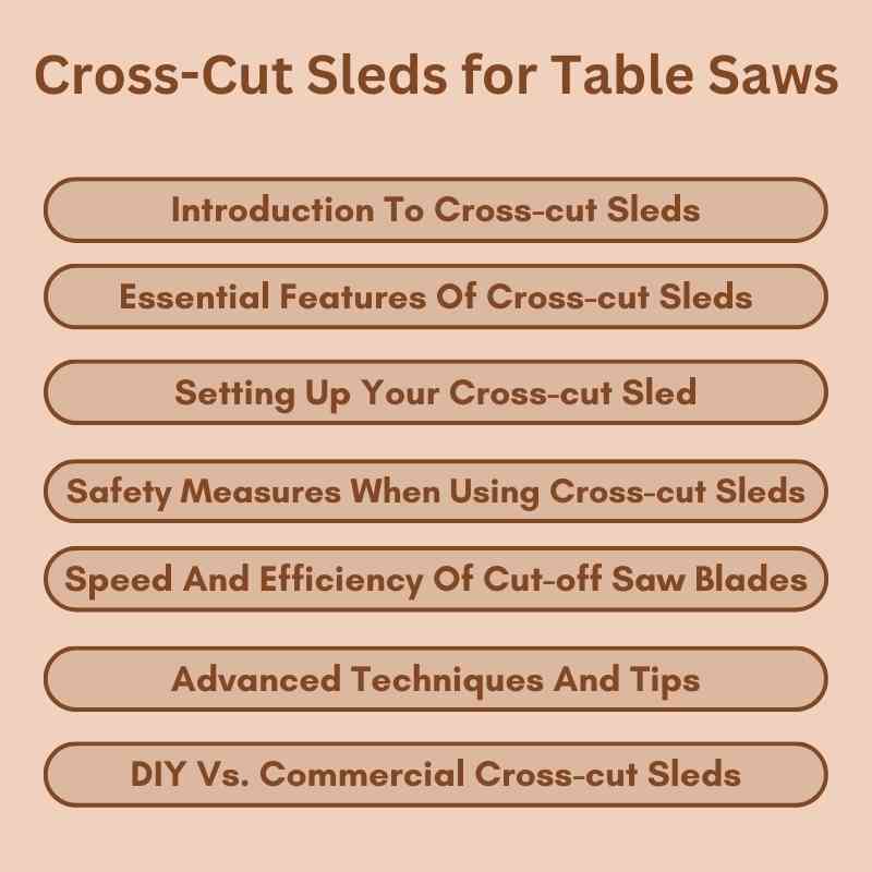 Cross-Cut Sleds for Table Saws