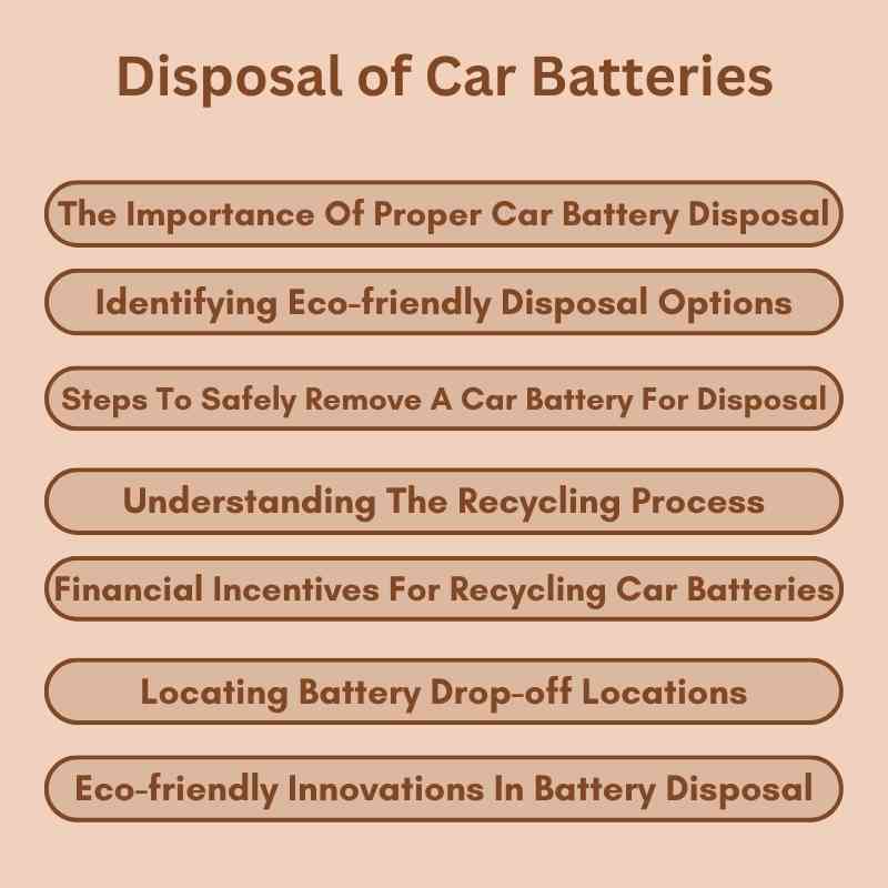 Disposal of Car Batteries