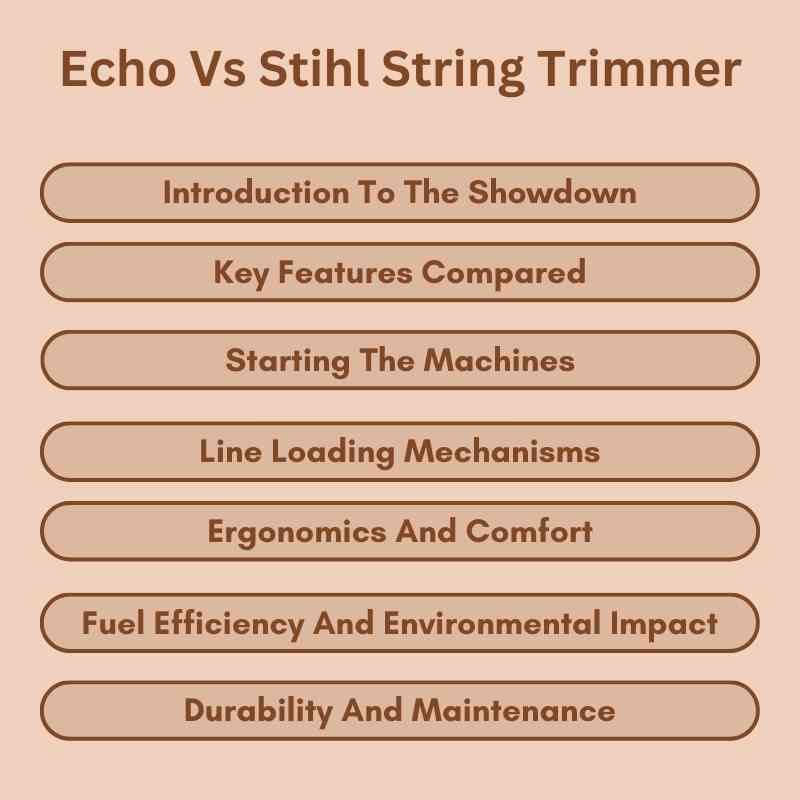 Echo Vs Stihl String Trimmer