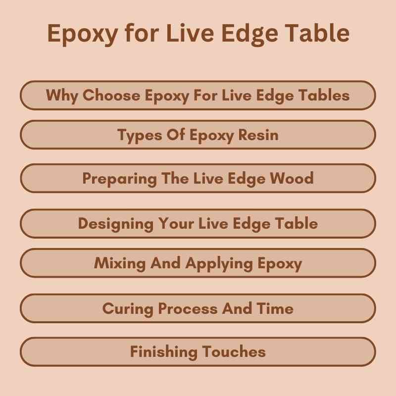 Epoxy for Live Edge Table: Ultimate Durability Guide