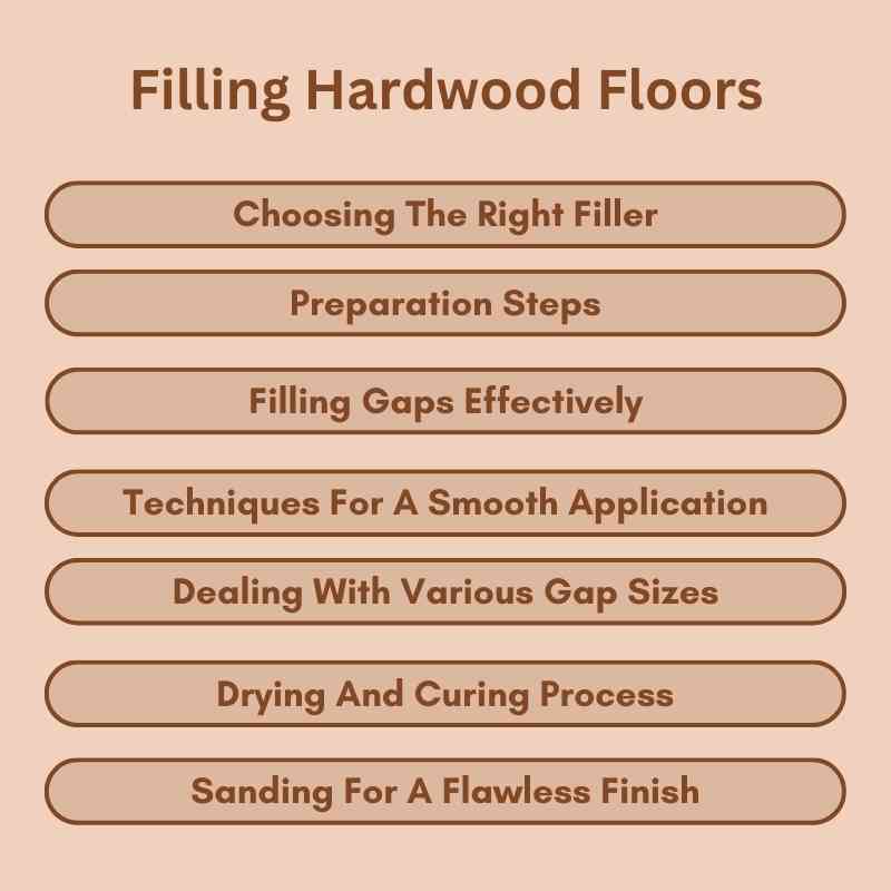 Filling Hardwood Floors