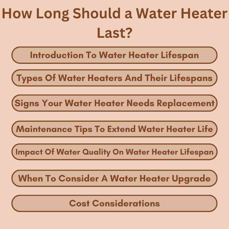 How Long Should a Water Heater Last