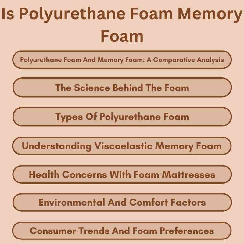 Is Polyurethane Foam Memory Foam
