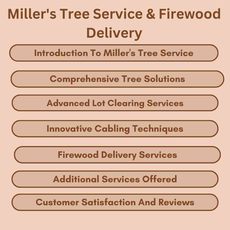 Miller's Tree Service & Firewood Delivery