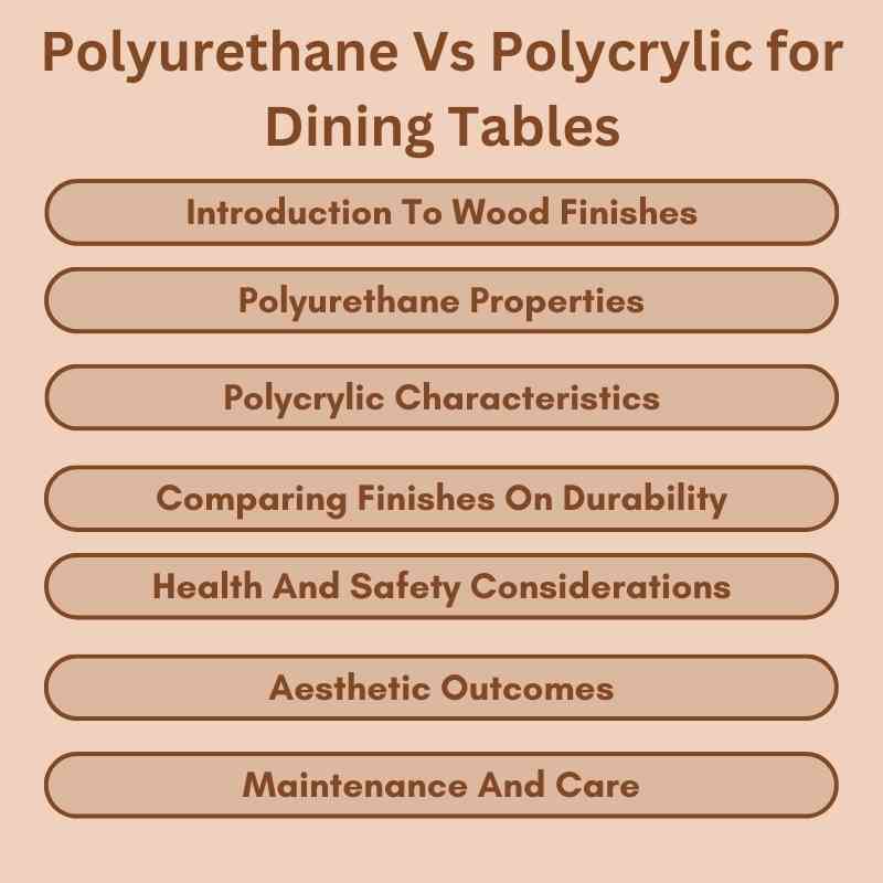 Polyurethane Vs Polycrylic for Dining Tables