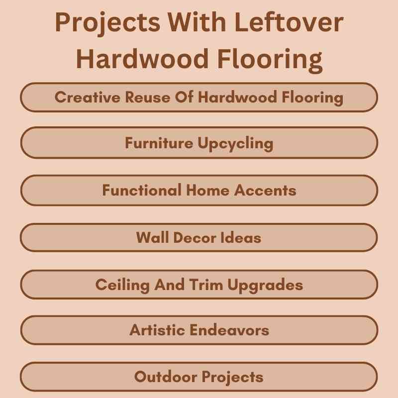 Projects With Leftover Hardwood Flooring
