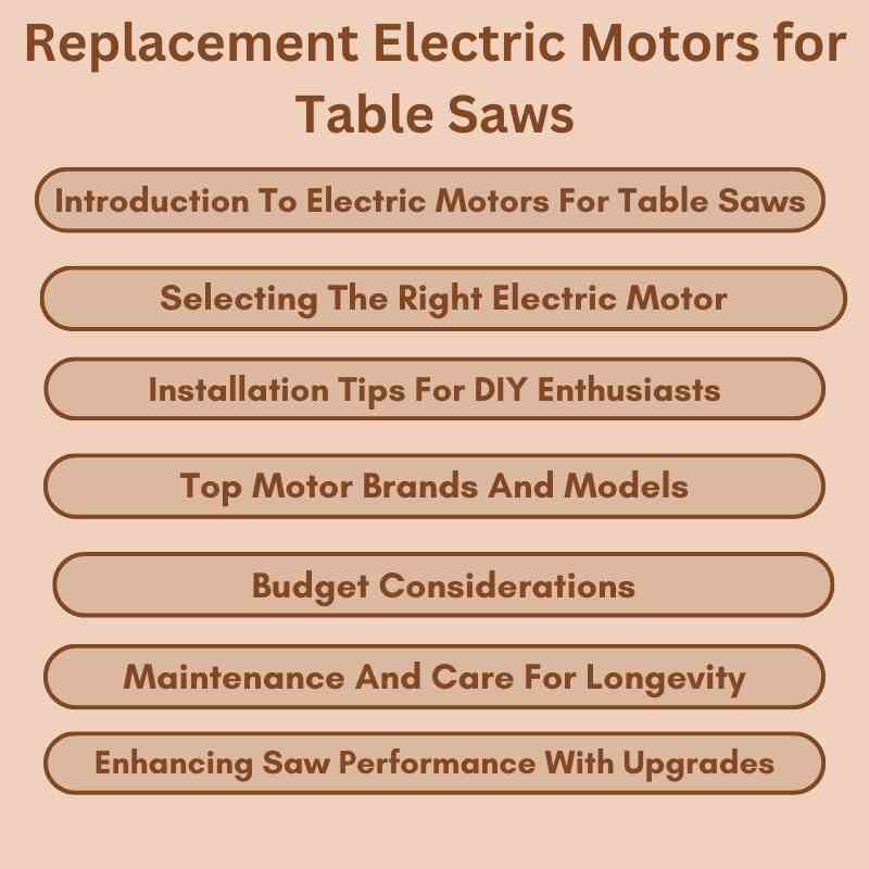 Replacement Electric Motors for Table Saws
