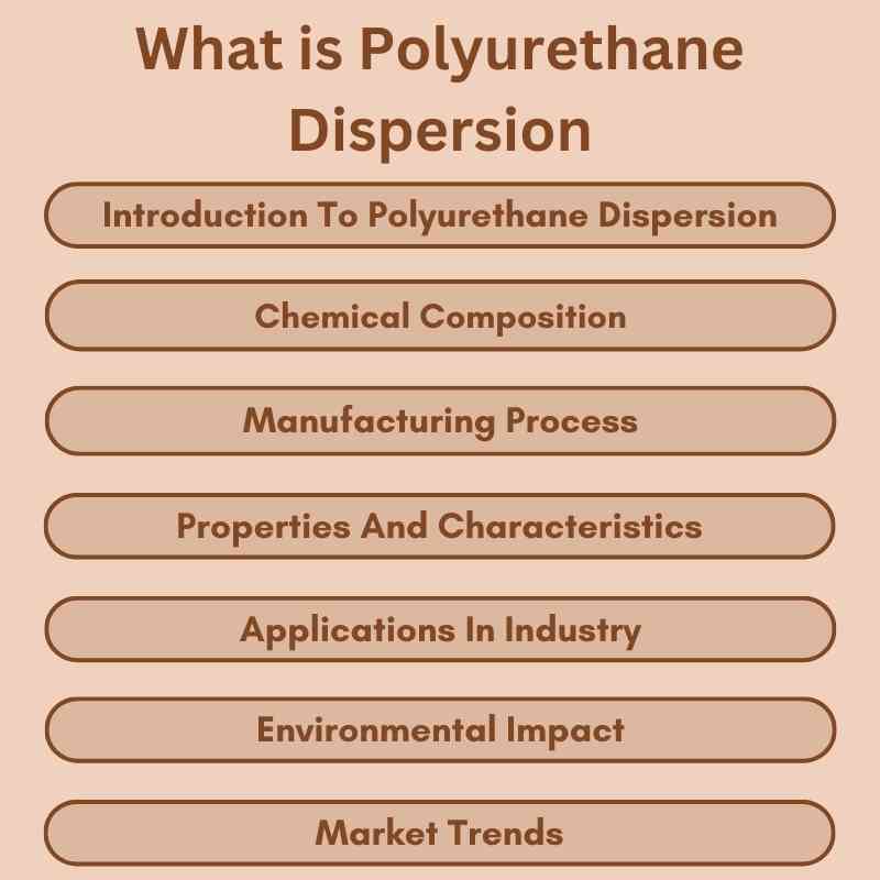 What is Polyurethane Dispersion