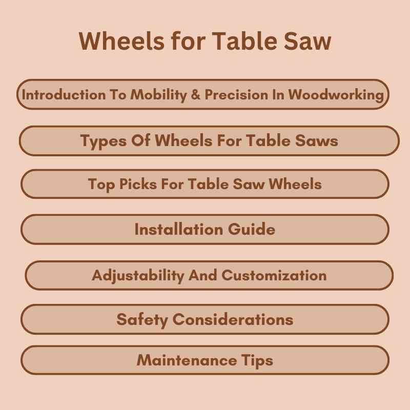 Wheels for Table Saw