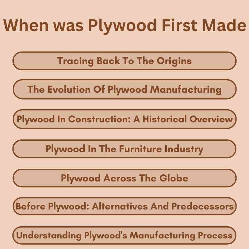 When was Plywood First Made