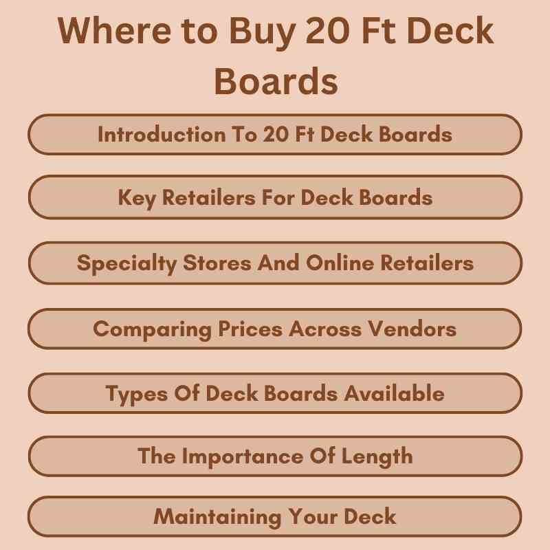 Where to Buy 20 Ft Deck Boards