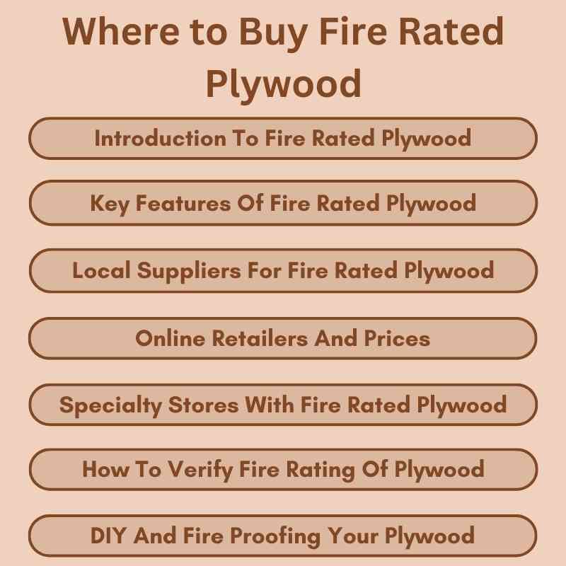 Where to Buy Fire Rated Plywood