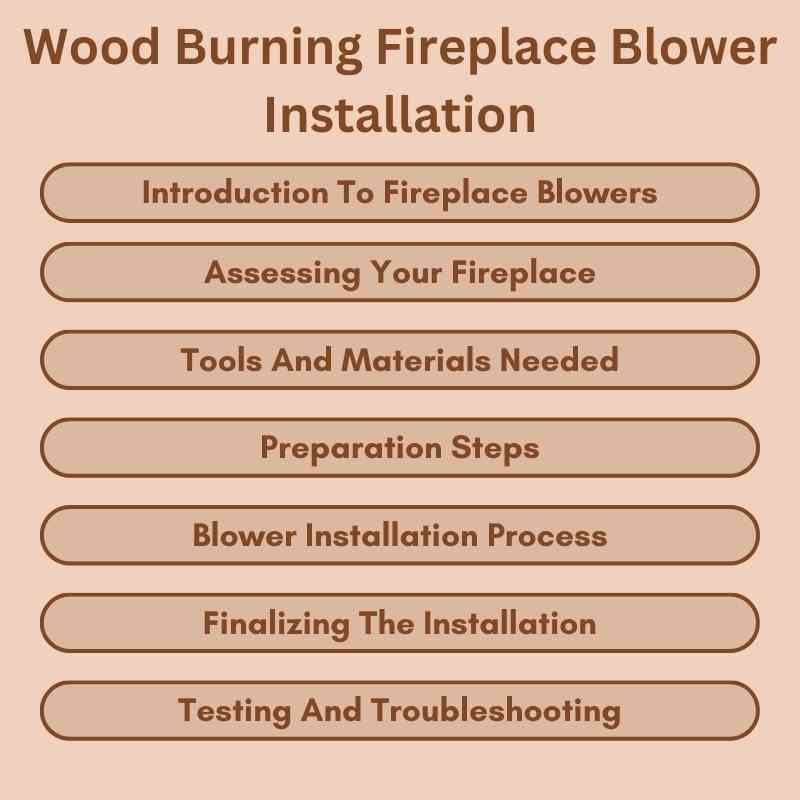 Wood Burning Fireplace Blower Installation