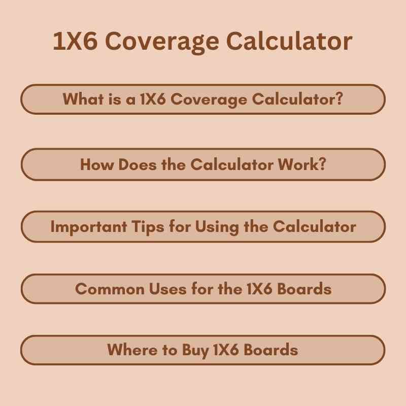 1X6 Coverage Calculator