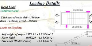 1X6 Coverage Calculator