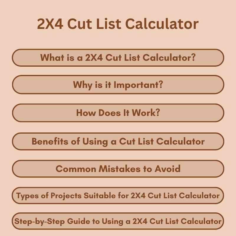 2X4 Cut List Calculator