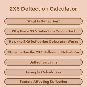 2X6 Deflection Calculator