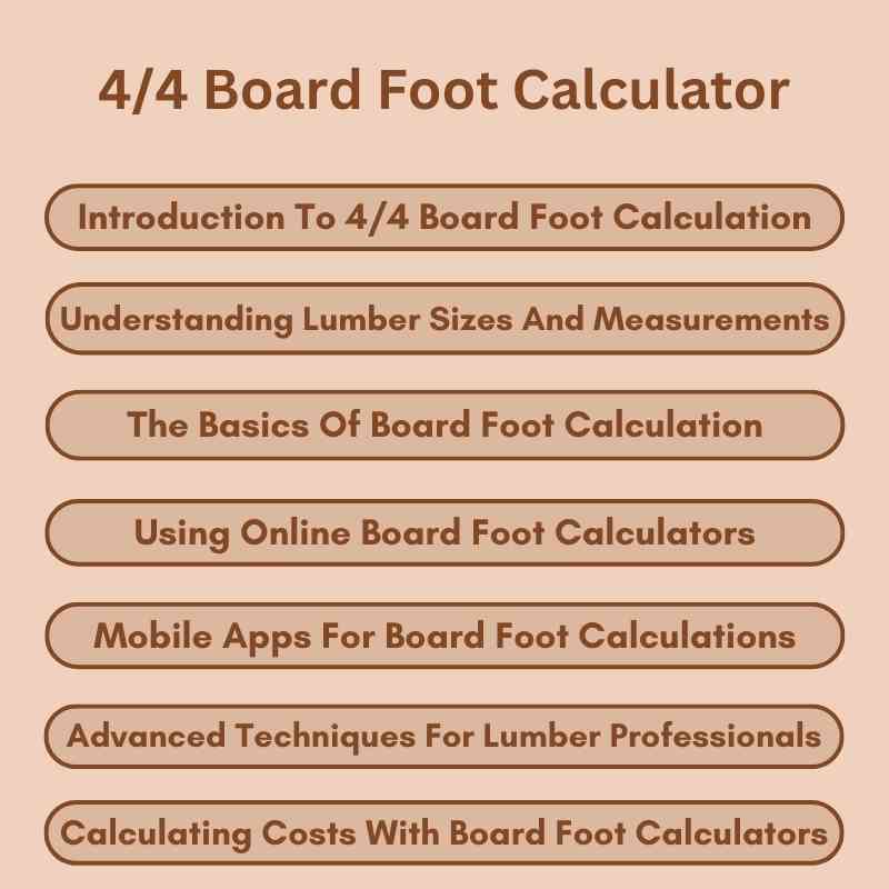4/4 Board Foot Calculator