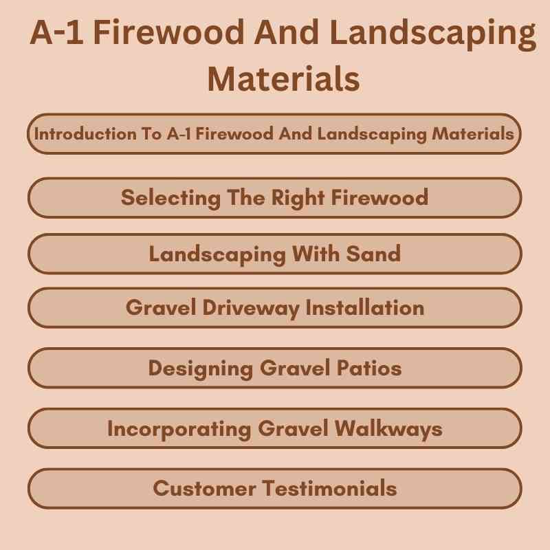 A-1 Firewood And Landscaping Materials