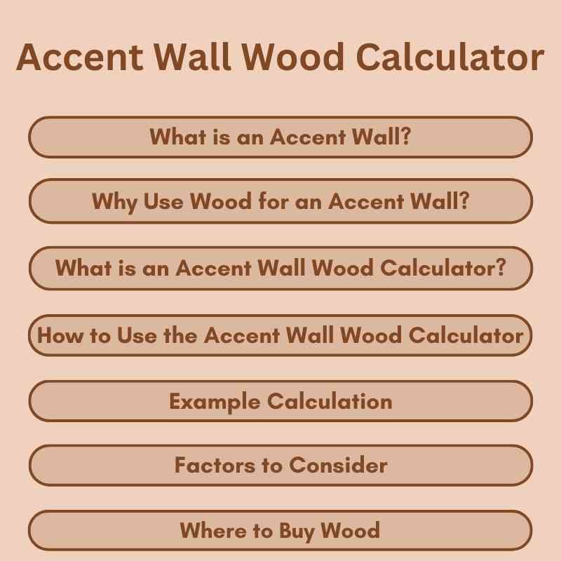 Accent Wall Wood Calculator